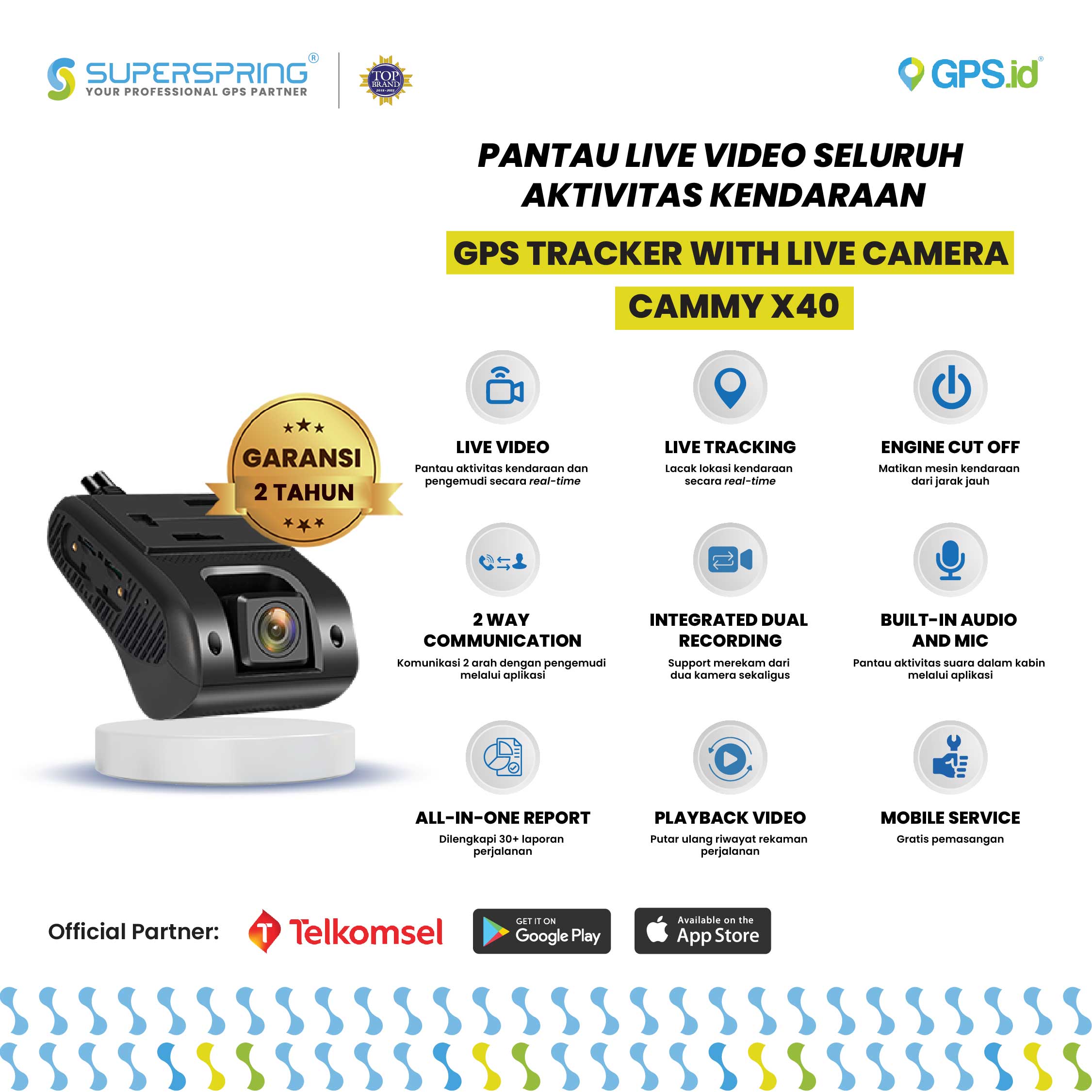 Superspring GPS Tracker Kendaraan Anti Maling